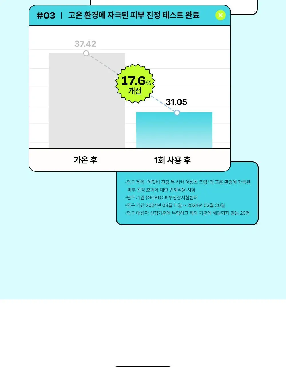 [붉은피부진정/속보습] 에딧비 진정 톡 시카 어성초 크림 100ml 상세페이지 23
